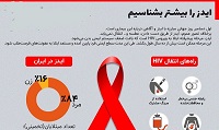 اینفوگرافی/ ایدز را بیشتر بشناسیم