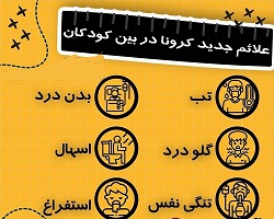 اینفوگرافی / علائم جدید کرونا در میان کودکان چیست؟  