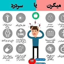 اینفوگرافی /نشانه های میگرن را می شناسید؟