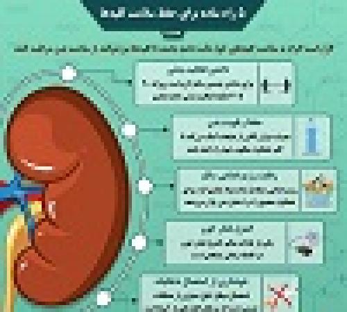 اینفوگرافیک / پنج راه ساده برای حفظ سلامت کلیه‌ها