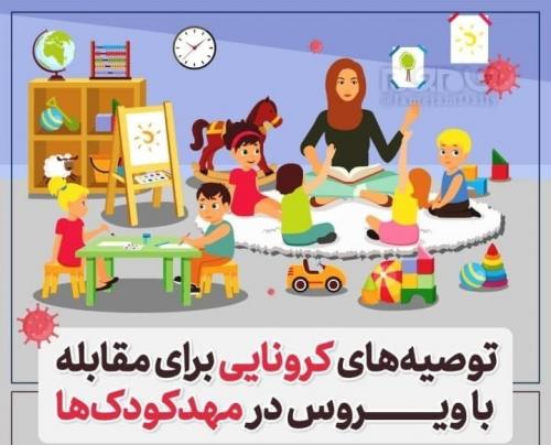  گرافیک /    توصیه های کرونایی برای مقابله با ویروس در مهدکودک ها 