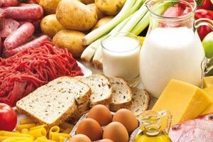  آهن بدن چگونه تامین شود