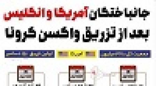 #اینفوگرافیک/ تعداد جانباختگان کرونایی امریکا و انگلیس بعد از تزریق واکسن کرونا