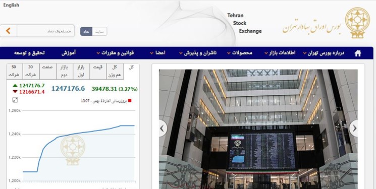 وظیفه بورس تنظیم‌گری است نه حل اقتصاد