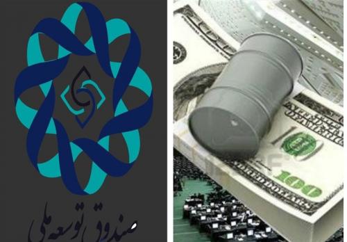  دستور رهبری برای بازپرداخت تسهیلات صندوق‌ توسعه