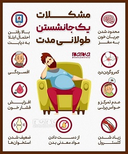 اینفوگرافی/مشکلات یک جا نشستن طولانی مدت