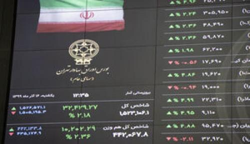 بالاترین و پایین‌ترین رشد قیمت در بورس