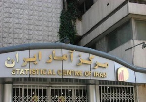 افزایش شاخص قیمت کالاهای صادراتی