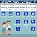 اینفوگرافیک/ کنترل فشارخون بالا در ایام روزه‌داری