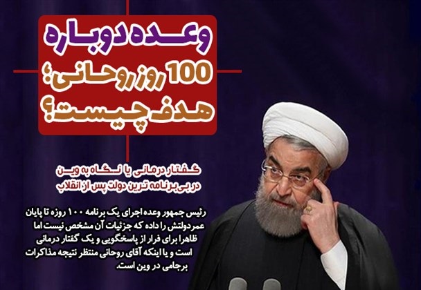 گفتار درمانی یا نگاه به وین در بی‌برنامه‌ترین دولت پس از انقلاب/وعده دوباره ۱۰۰ روز روحانی؛ هدف چیست؟