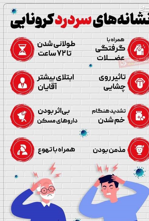 اینفوگرافیک/ نشانه‌ های سردرد کرونایی چیست؟