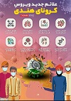 اینفوگرافیک/ کرونای هندی چه ویژگی‌هایی دارد؟