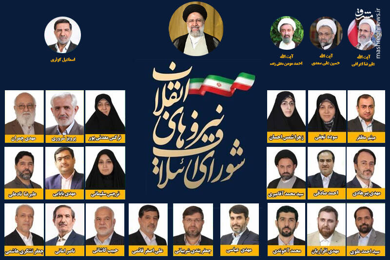 لیست شورای ائتلاف نیروهای انقلاب اسلامی برای انتخابات ۱۴۰۰