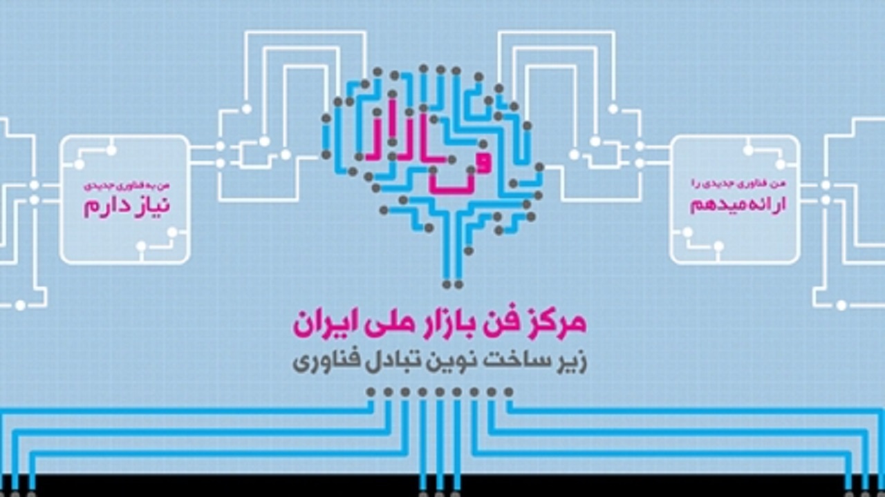 ارائه بیش از ۱۳ هزار محصول در فن‌بازار‌ها 
