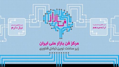 ارائه بیش از ۱۳ هزار محصول در فن‌بازار‌ها 