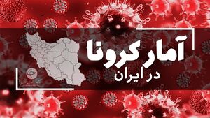 اخرین امار مبتلایان به کرونا درایران 