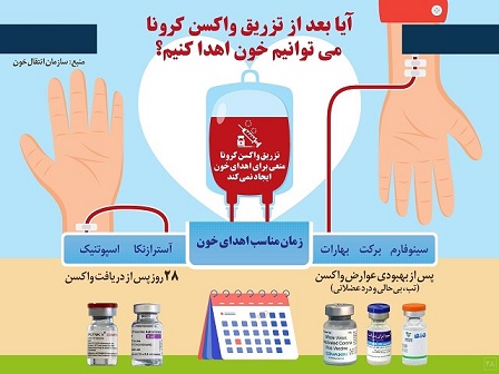 اهداء خون بعد از تزریق واکسن کرونا 