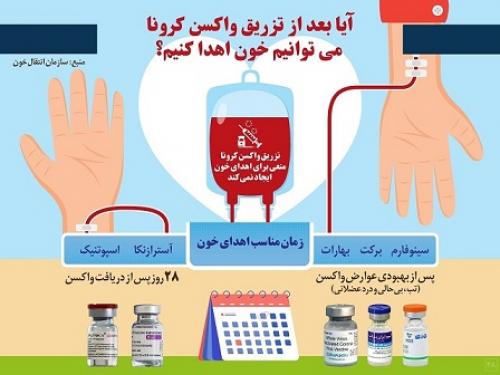 اهداء خون بعد از تزریق واکسن کرونا 