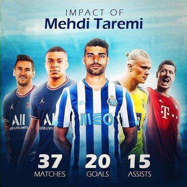 طارمی ستاره محبوبمون بالاتر از بازیکنان سرشناس اروپا 