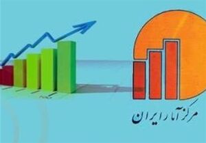  نرخ بیکاری فصل تابستان ۹.۶ درصد اعلام شد
