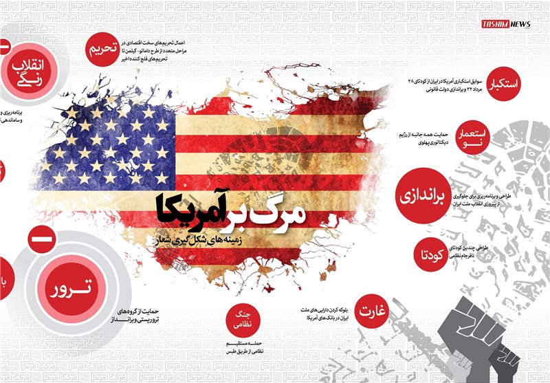 شصت سال جنایات و خسارات آمریکا در ایران-قسمت دوم / حمایت از عراق در جنگ تا پول های نفت بلوک شده ایران در آمریکا+تصاویر