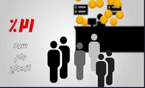 فیلم/ از پدیده وام‌خوری آقایان تا بی‌پولی بانک‌ها برای عروس‌ها و دامادها