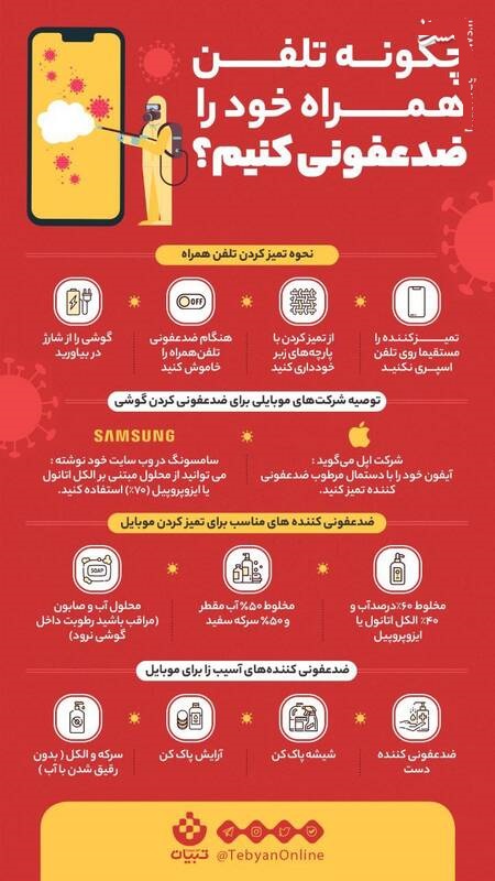 عکس/ نحوه ضدعفونی کردن موبایل