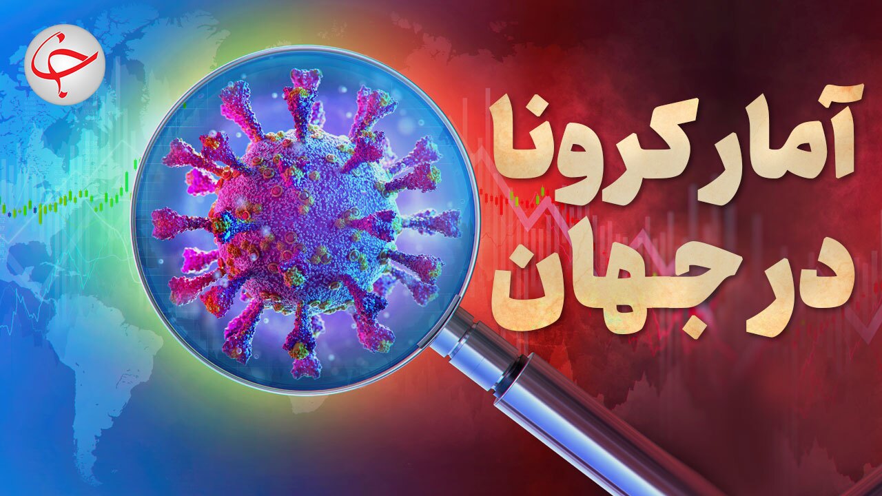 شمار مبتلایان به کرونا در جهان افزایشی است 