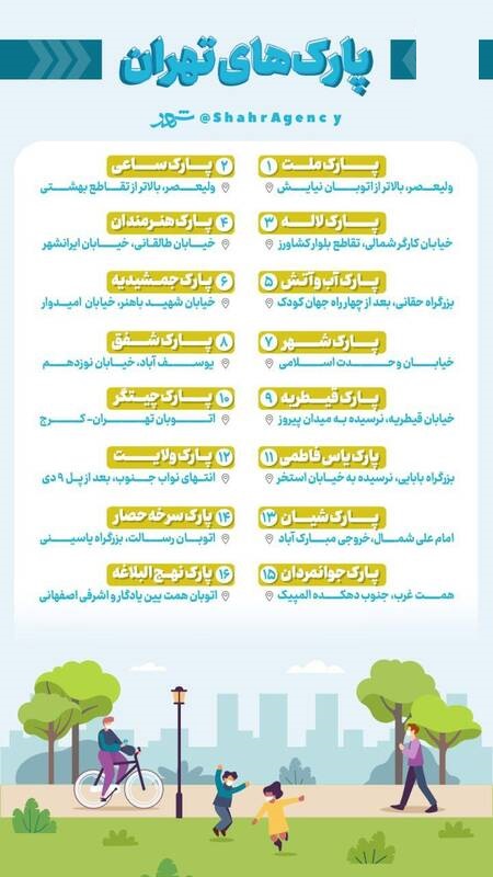 ایفوگرافیک/ سیزده‌ بدر در تهران کجا برویم