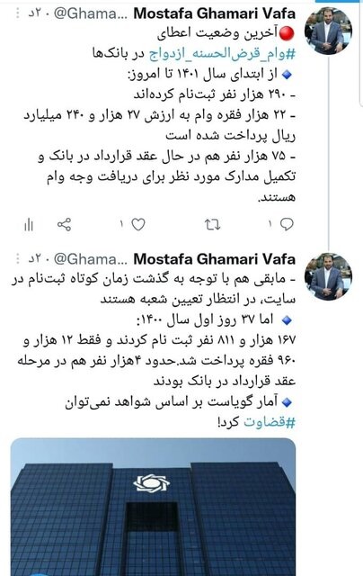  اعلام آخرین وضعیت اعطای  وام قرض‌الحسنه ازدواج در بانک‌ها توسط بانک مرکزی