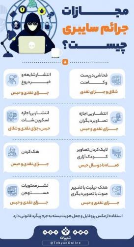 اینفوگرافی/ مجازات جرائم سایبری چیست؟