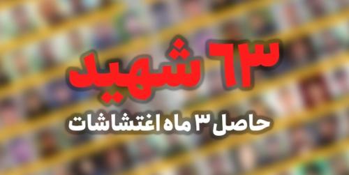  ۶۳ شهیدی که در اغتشاشات ۱۴۰۱ با جانشان امنیت آفریدند 