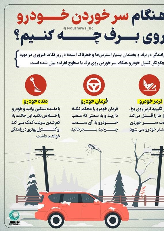 اینفوگرافیک/ هنگام سر خوردن خودرو روی برف چه کنیم؟