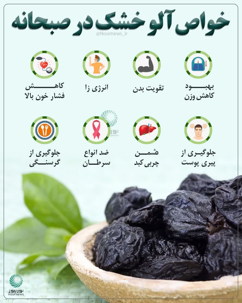 خواص آلو خشک در صبحانه