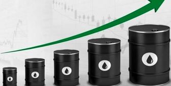 قیمت جهانی نفت 