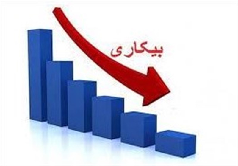 نرخ بیکاری به ۸.۲درصد کاهش یافت