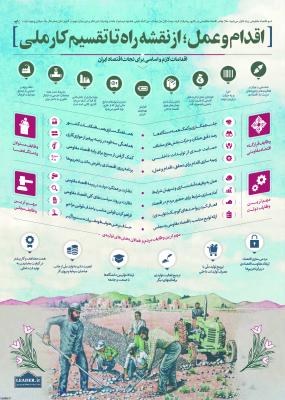 اینفوگرافیک/ اقدام و عمل؛ از نقشه راه تا تقسیم کار ملی