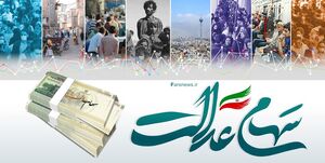  زمان آغاز انتقال سهام عدالت متوفیان به وراث