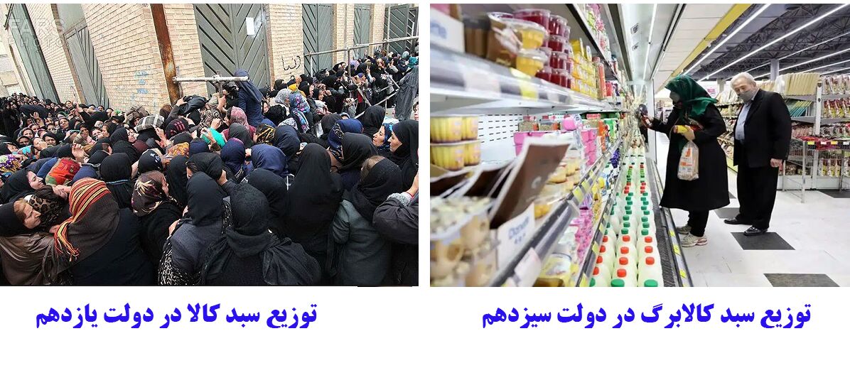 مقایسه توزیع سبد کالابرگ 