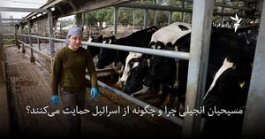 قدرتی که ریشه در یهودیت ندارد