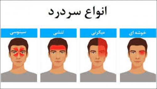 اینفوگرافیک/ ویژگی‌های انواع مختلف سردرد