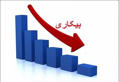  آخرین وضعیت نرخ بیکاری در ایران+ جدول 