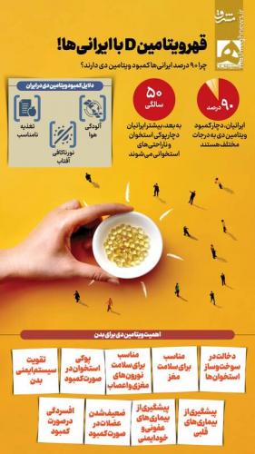 قهرویتامین دی با ایرانی ها
