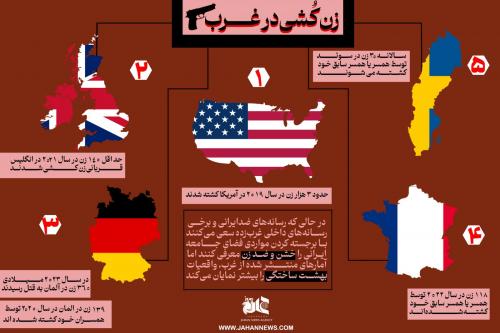 اینفو جهان | زن‌کُشی در غرب 
