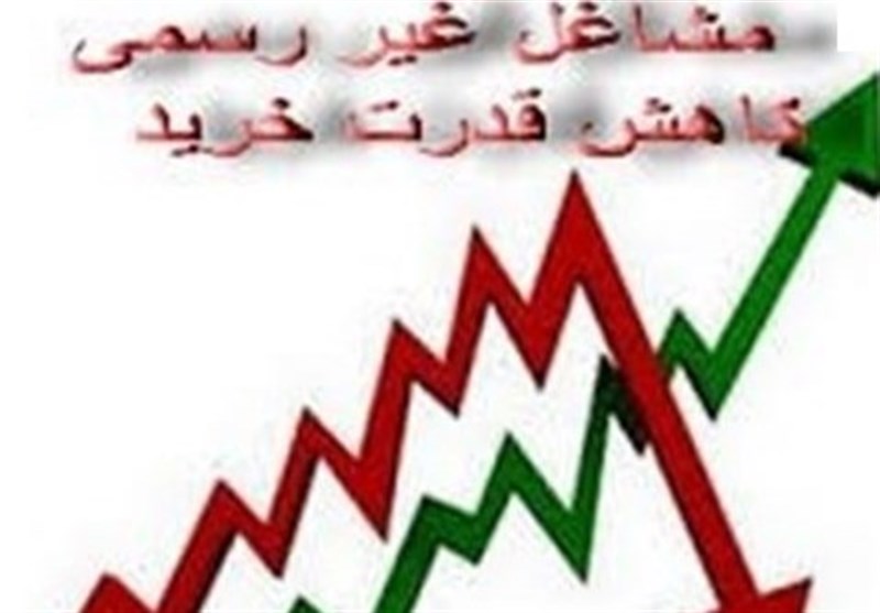 میزان سهم اشتغال غیررسمی در کشور 