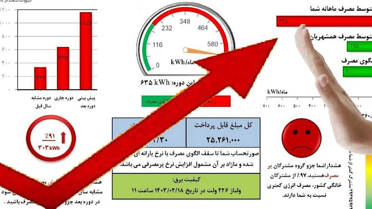 مشترکان پرمصرف منتظر دو قبض برق باشند