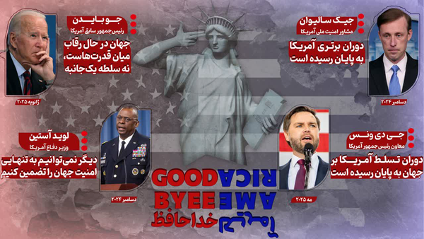 پایان یک رویا؛ آمریکا پذیرای افول سلطه جهانی خود+اینفوگرافی
