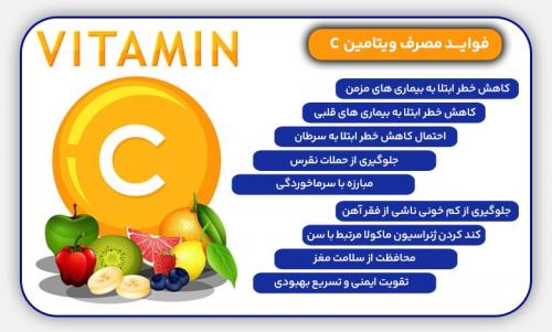 نجات از پیری زودرس با مصرف این ویتامین‌ها   