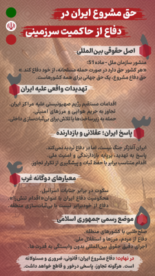 حق مشروع ایران در دفاع از حاکمیت سرزمینی + اینفوگرافی