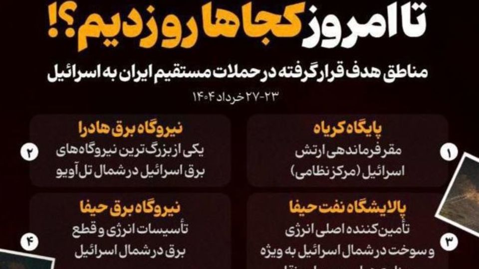 تا امروز کجاها رو زدیم؟! 